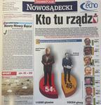 O prezydenturze Nowego Sącza decyduje każdy głos