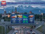Rok 2025 najbezpieczniejszym rokiem na małopolskich drogach