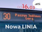MPK Nowy Sącz uruchamia nową linię autobusową do Paszyna - Jodłowej Góry - Nowy Sącz Info