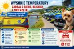 Uwaga wysokie temperatury! Zadbaj o bezpieczeństwo swoje, bliskich i zwierząt. Pamiętaj również o zasadach bezpiecznego wypoczynku nad wodą