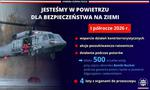 95 lat Lotnictwa Policji - współczesne wyzwania